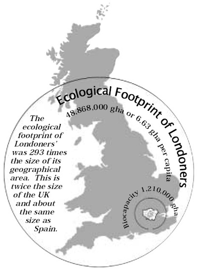london 2012 geography case study
